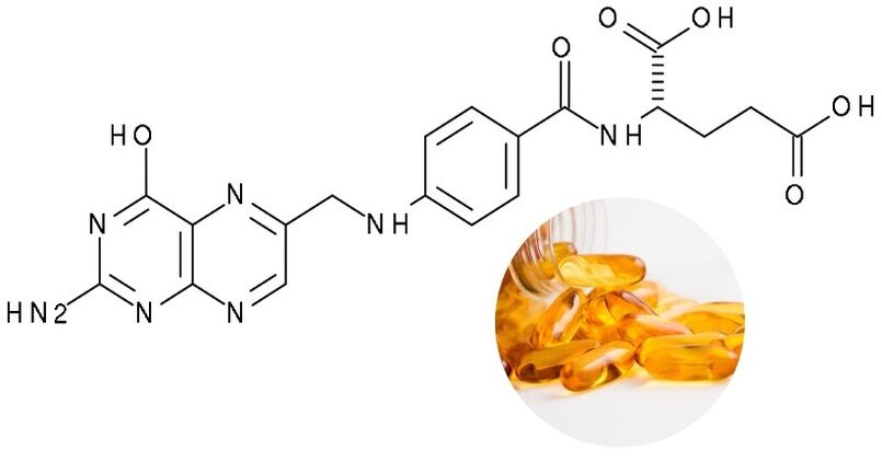 Inno Gialuron ya ƙunshi folic acid